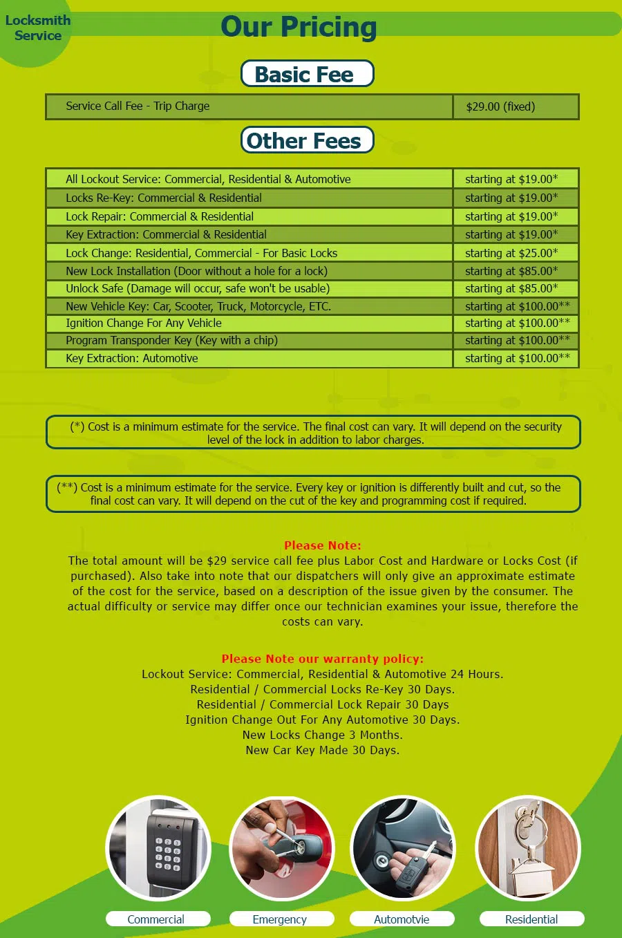 Father Son Locksmith Store Auburndale, MA 617-712-1222