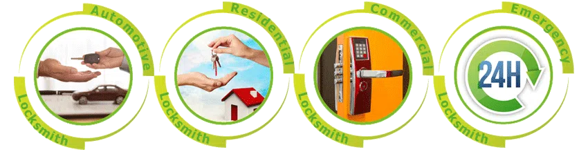 Father Son Locksmith Store Auburndale, MA 617-712-1222 Father Son Locksmith Store Auburndale, MA 617-712-1222 - ab-cont-01